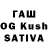 ТГК THC oil valera sherstjuk